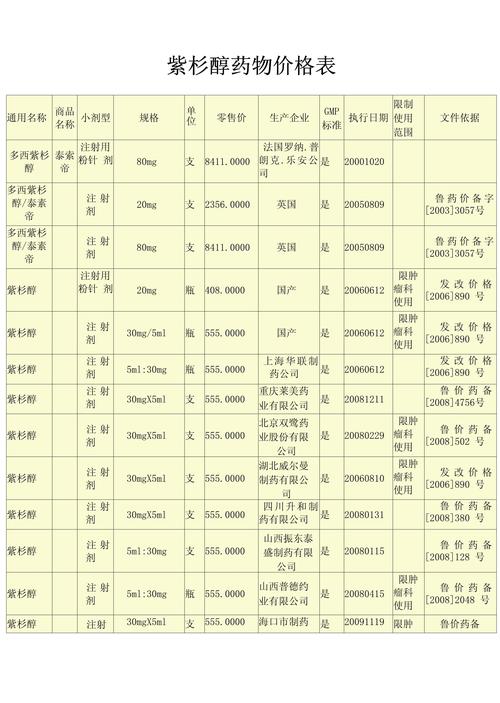 梵康印度药品直购网选购指南：从价格到品质的全方位解析