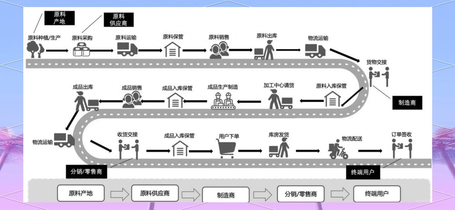 梵康印度必利劲真假辨别：5个关键细节让你不再踩坑
