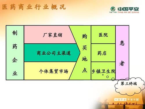 梵康印度希爱力购买渠道在哪？小白必看的正规获取指南